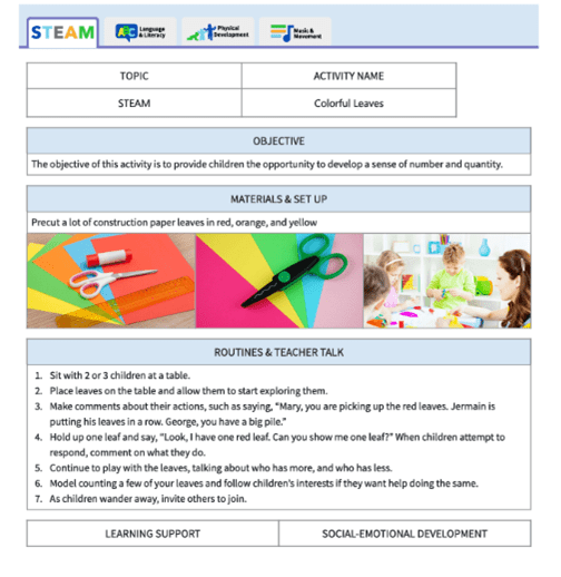 Screenshot of Procare Desktop showing details of a daycare lesson plan