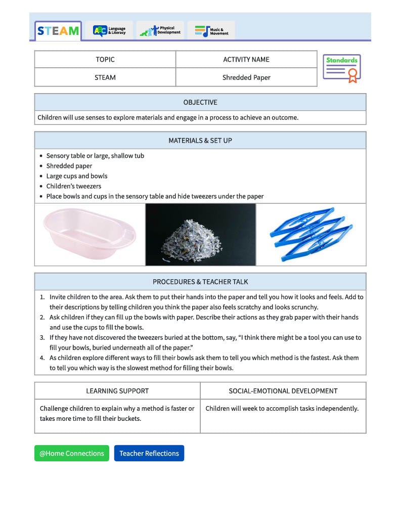 example curriculum screenshot showing  "shredded paper" activity