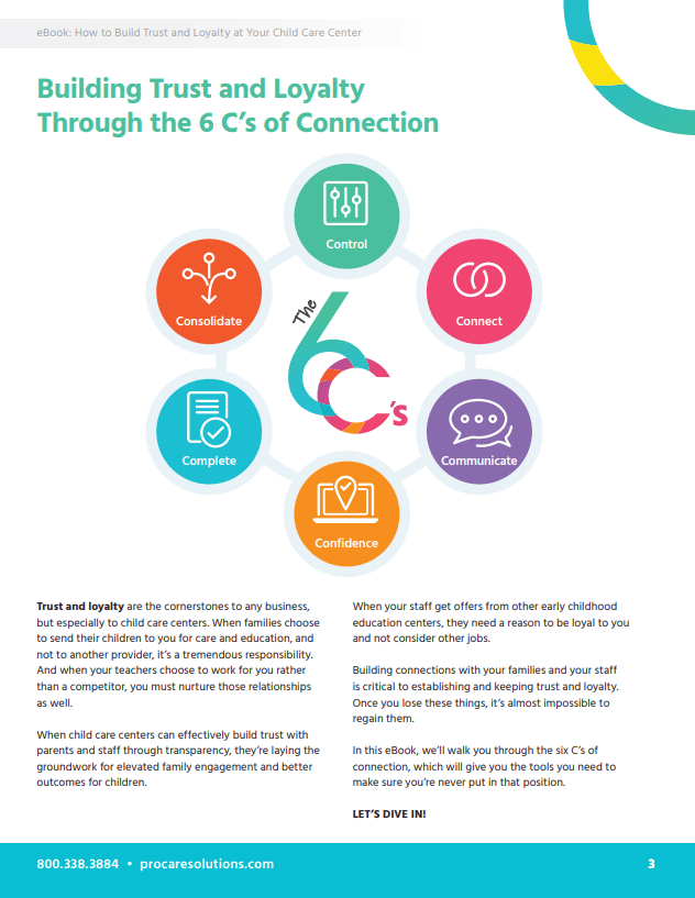 interior page example from the ebook. The headline of the page reads, "Building Trust and Loyalty Through the 6 C's of Connection"