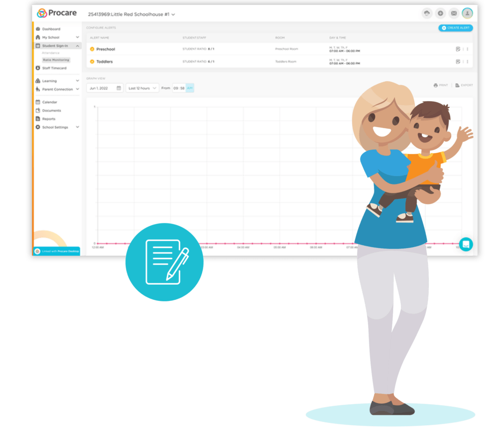 Screenshot of Procare's staff-child ratio tracking software