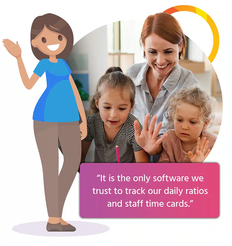 A daycare teacher and two students pose in front of a quote that reads, "It is the only software we trust to track out daily ratios and staff time cards."